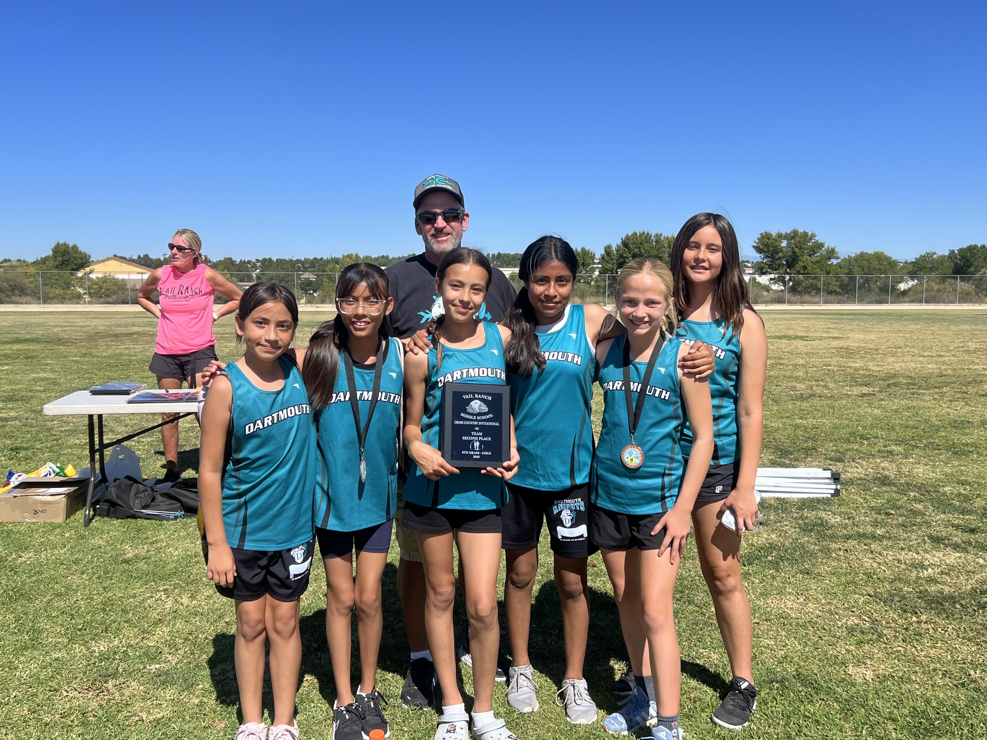 Cross Country Performs Well at Vail Ranch